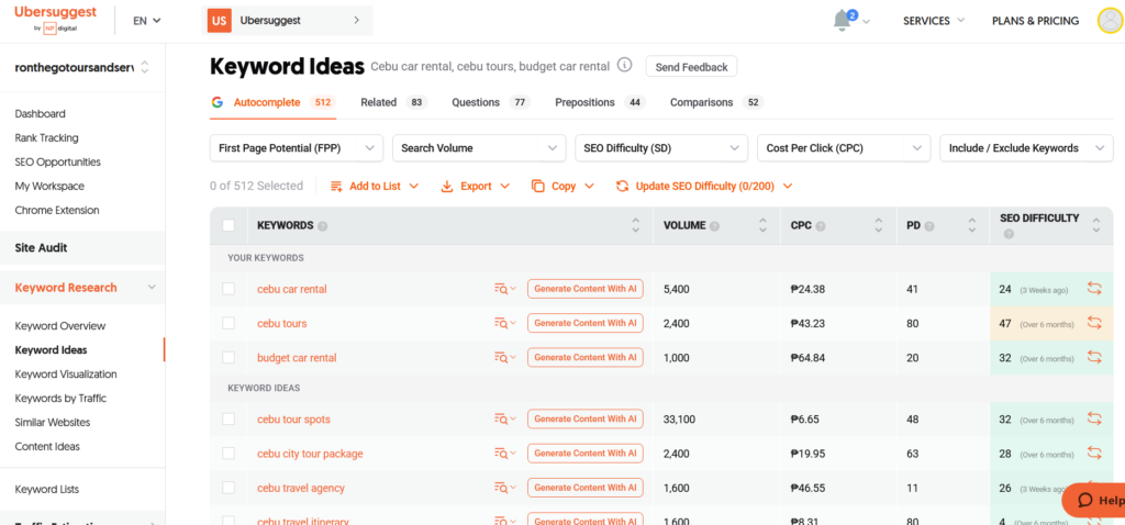 Ubersuggest-Screenshot